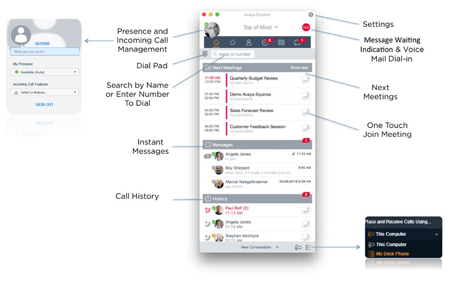 Avaya Workplace (UC-Mobil abone)