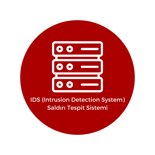 IDS (Intrusion Detection System) Saldırı Tespit Sistemi