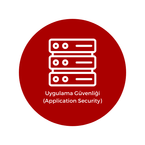 Uygulama Güvenliği (Application Security)