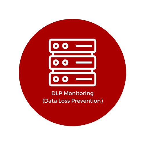 DLP Monitoring (Data Loss Prevention)