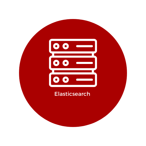 Elasticsearch