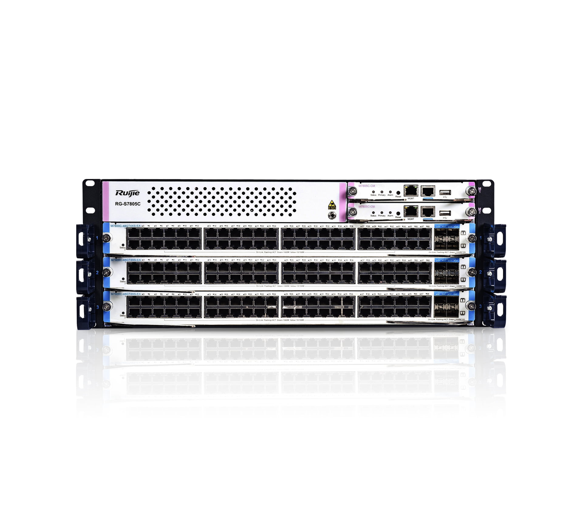 RG-S7800C Switch Serisi